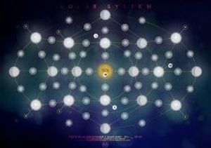 Buy Age Of Steam Ice Pack And Sola The Board Game Best